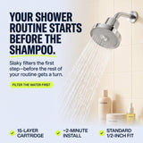The Filtered Shower Head