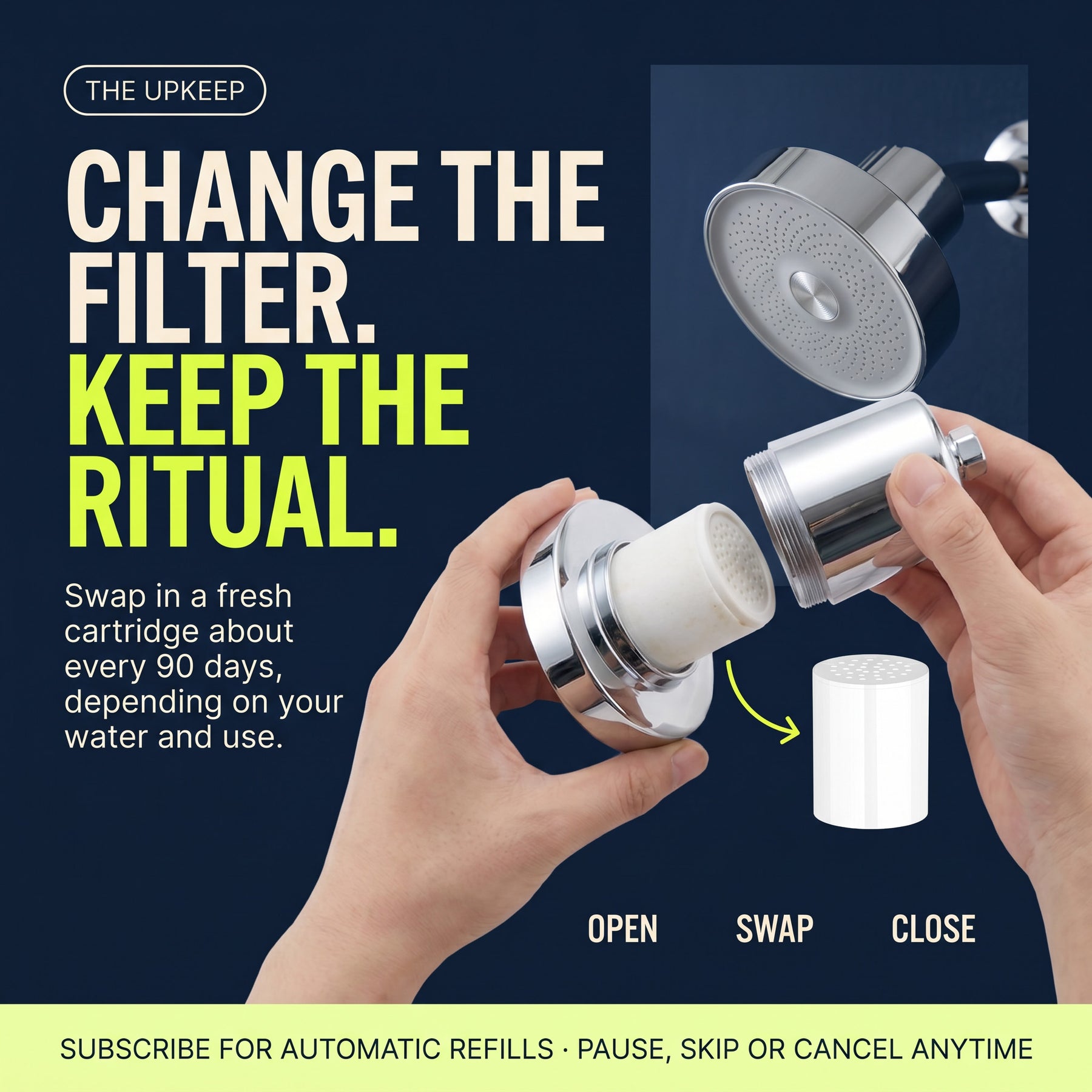The Filtered Shower Head