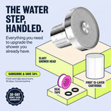 The Filtered Shower Head
